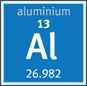 Aluminium - Produktportfolio