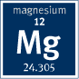 Magnesium  - Produktportfolio