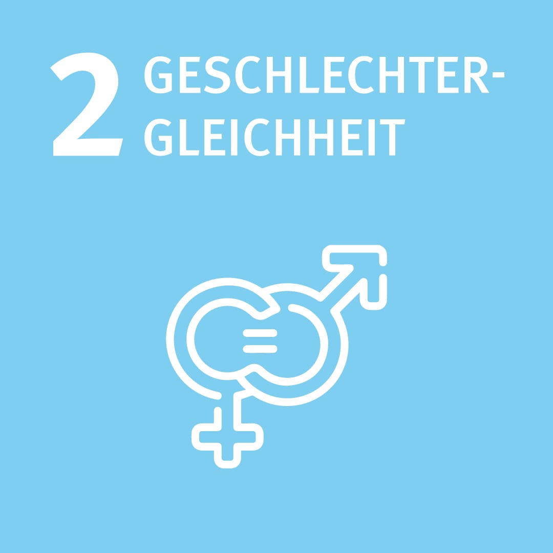 Geschlechtergleichheit