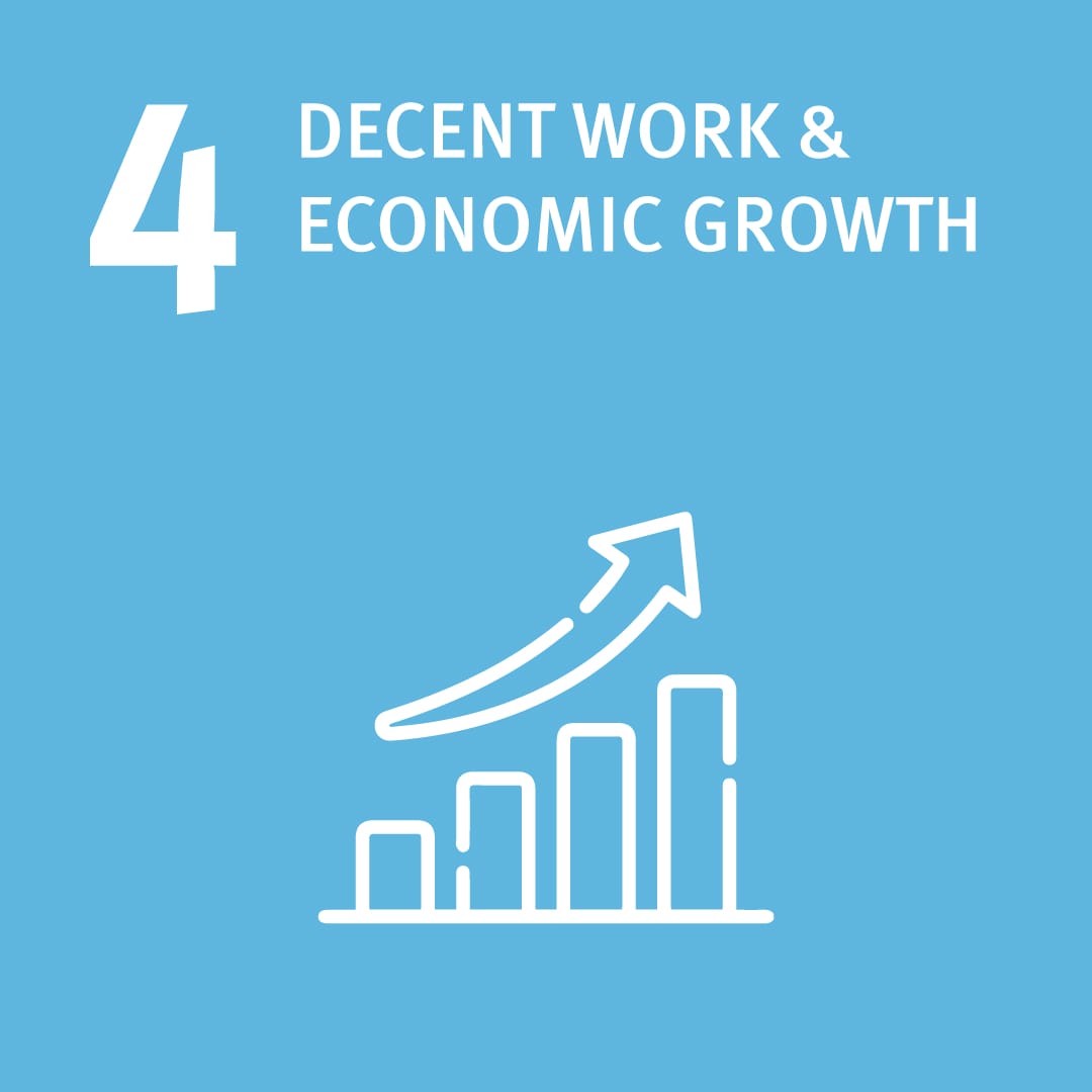 magnesia_csr_4-decent-work-economic-growth