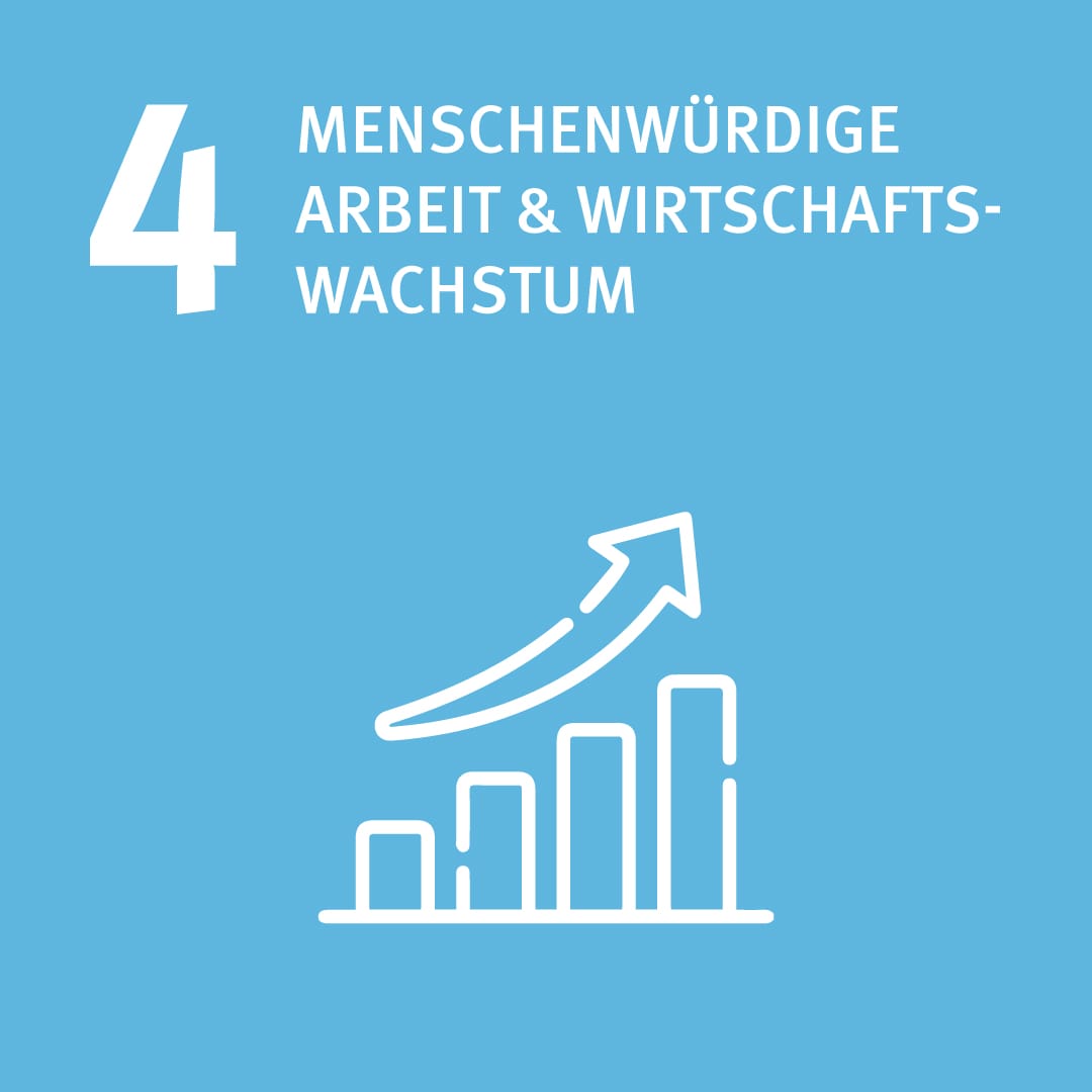 Menschenwürdige Arbeit & Wirtschaftswachstum - Diagramm mit Pfeil
